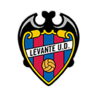 Escudo del levante +1